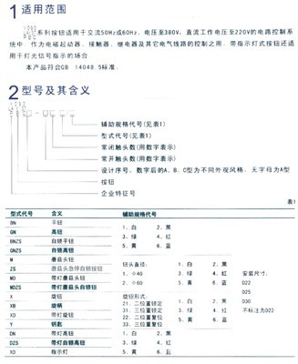 乐清市红显电气供应信号灯XD12 价格、厂家与产品详情解析