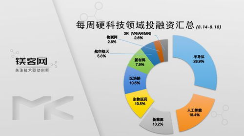 OpenAI首涉公共收购 并购数字产品公司Global Illumination，昭示硬科技新棋局